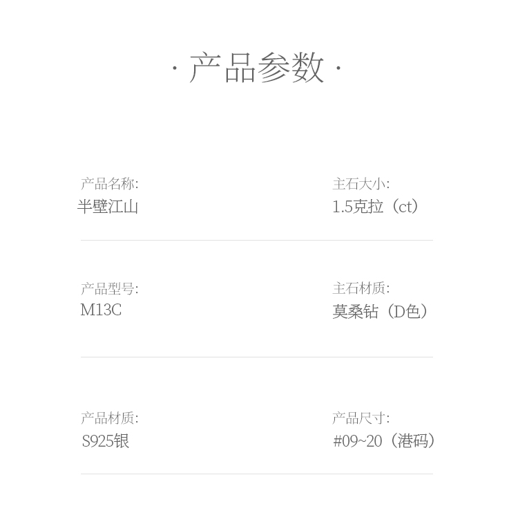 半壁江山S925银镀白金莫桑钻女戒1.5克拉D级 - 5